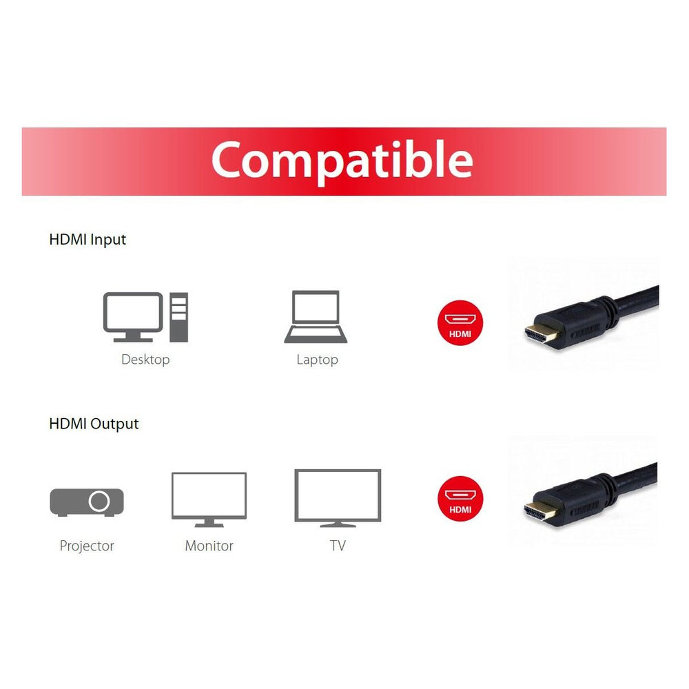Cable Equip 119358 HDMI 1.4 15 m 4K/30 Hz