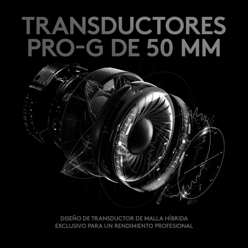 Auriculares Logitech G PRO Gaming Usado **Sin embalaje original**
