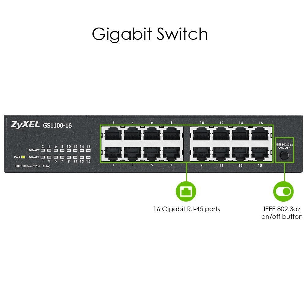 Zyxel GS1100-16 No administrado Gigabit Ethernet (10/100/1000) Usado *