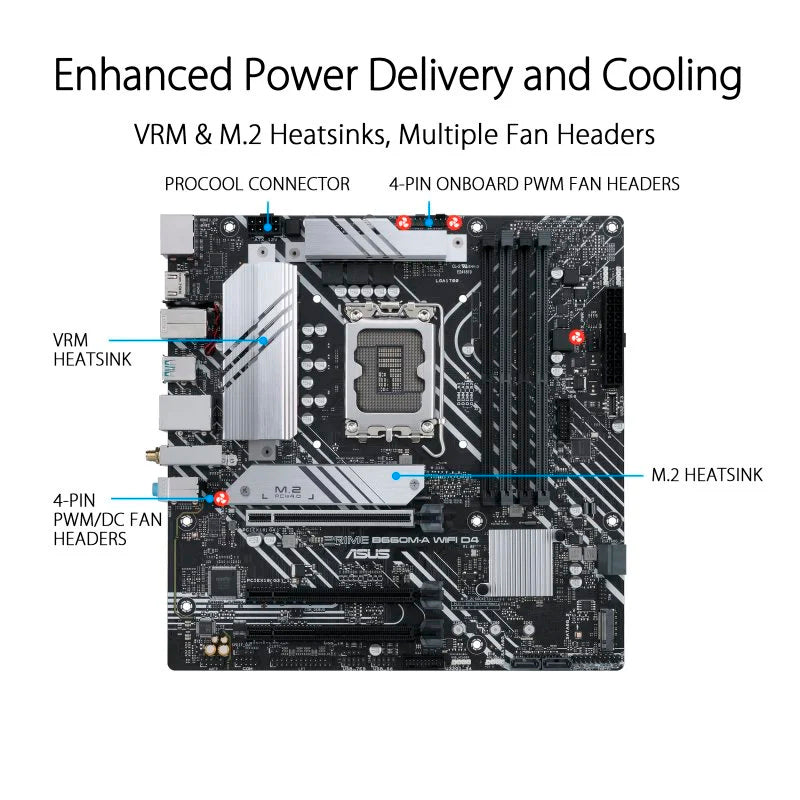 Placa Base Asus PRIME B660M-A WIFI D4 *Fallan 2 primeros bancos memoria, 3-4 OK*