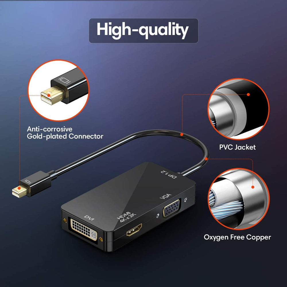 Mini Displayport 1.2 a HDMI, VGA, DVI de monitor de computadora CL26B