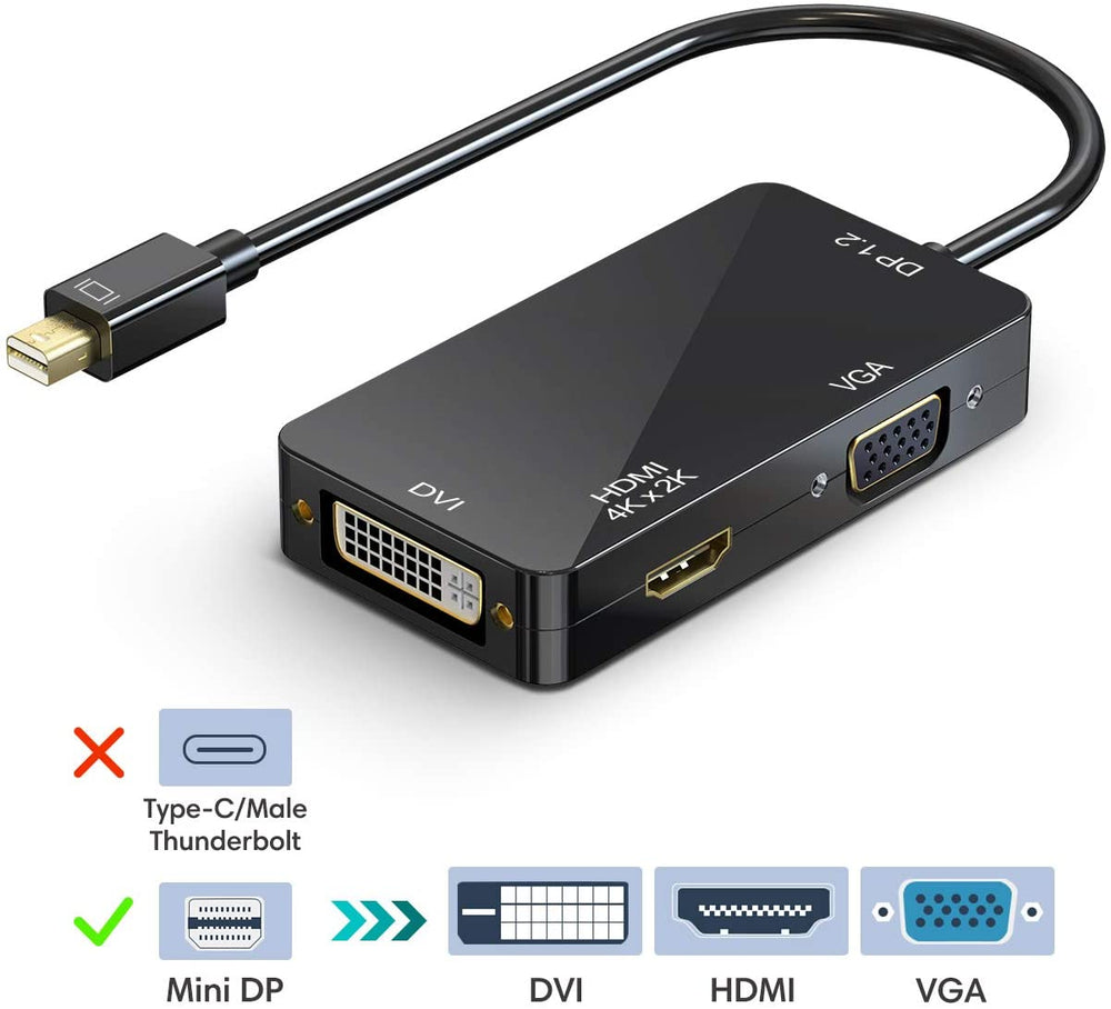 Mini Displayport 1.2 a HDMI, VGA, DVI de monitor de computadora CL26B