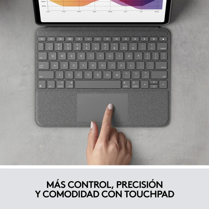 Logitech Folio Touch Funda con Teclado Oxford Grey para iPad Air 4/5 Gen. Usada