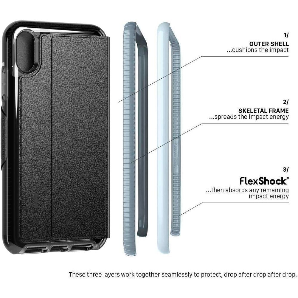 Funda Protectora Tech21 Evo Wallet con tarjetero para Apple iPhone XS MAX negro