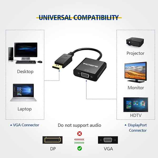 Adaptador VicTsing Display Port a VGA macho a hembra negro