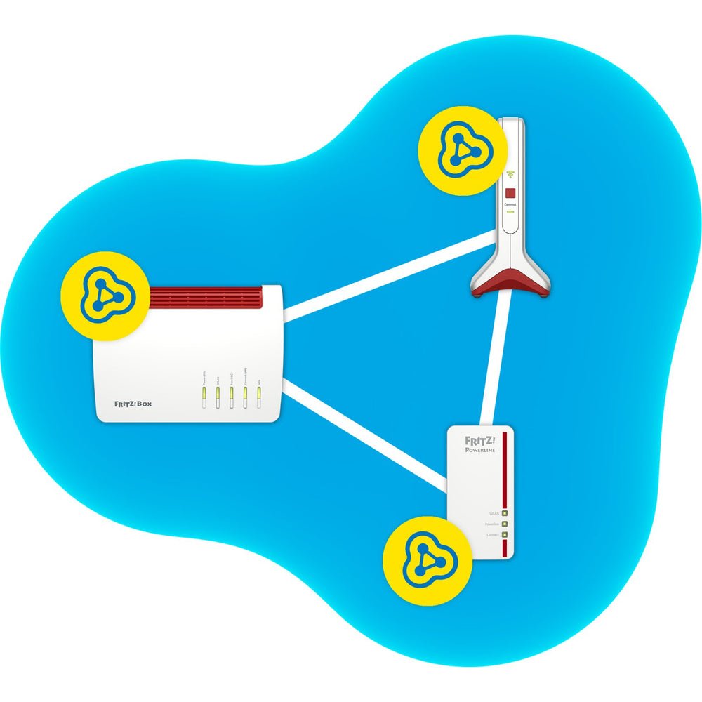 Repetidor AVM FRITZ! Repeater 6000 6000 Mbit/s Blanco
