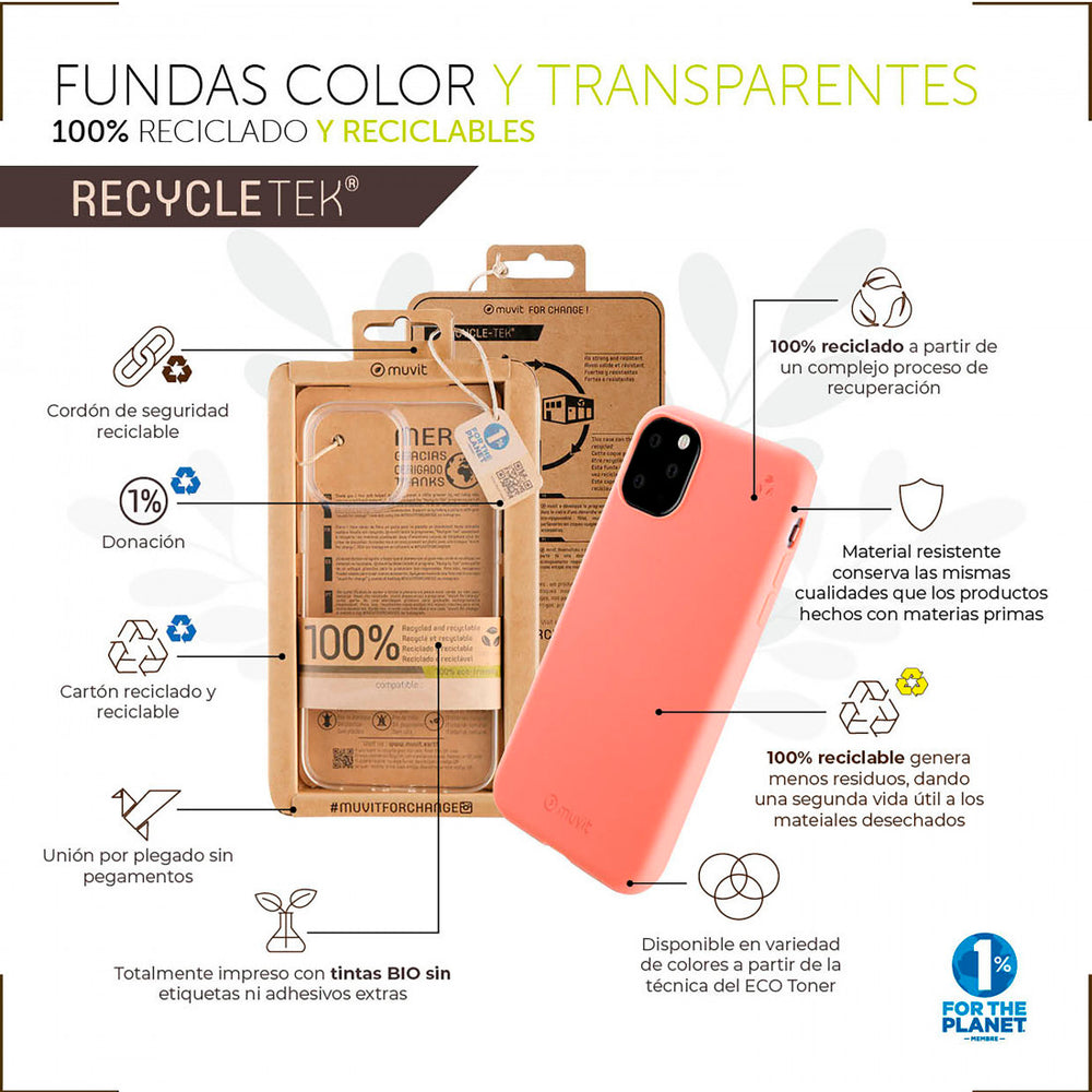 Funda Muvit for Change recycletek para Huawei Y5P transparente.