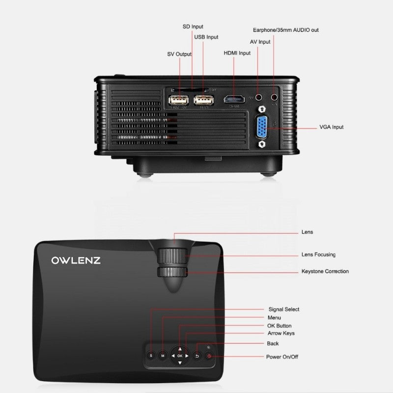 OWLENZ PRMN001 Mini Proyector Wi-Fi