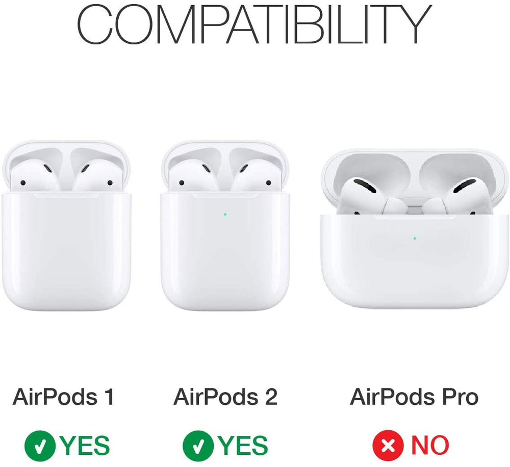 Estuche X-Doria Serie Defense Clear para Apple Air Pods 1 y 2 color blanco.