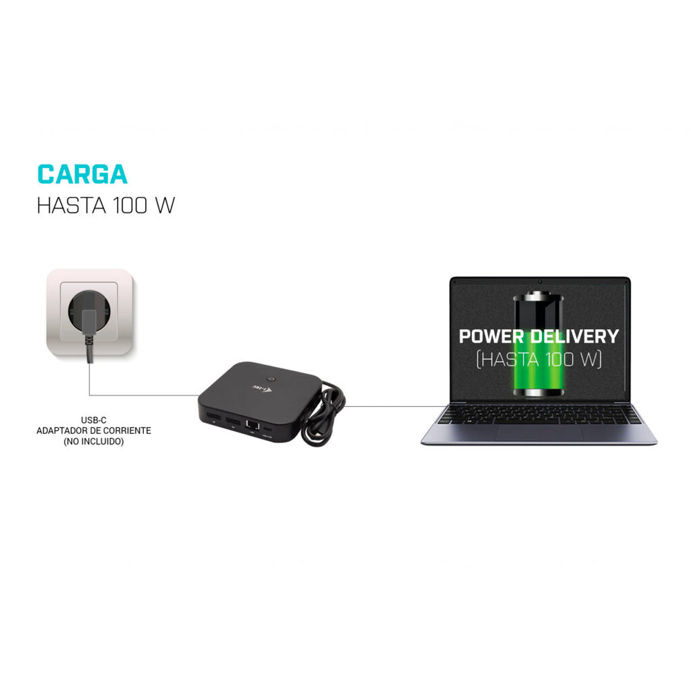 Docking Station i-Tec USB-C Dual Display con Power Delivery 100 W