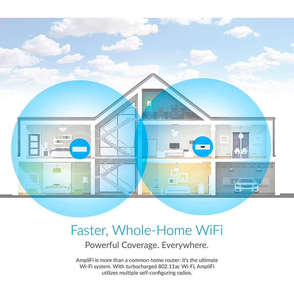 Router inalámbrico AmpliFi Instant System Gigabit Ethernet Doble banda 4G Blanco