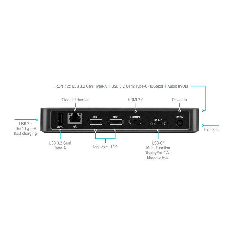 Base Conexión Targus DOCK430EUZ Puerto Multifunción USB-C DisplayPort (NUEVA)