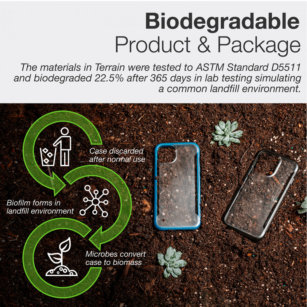 Funda Raptic Terrain para Apple iPhone 13 Pro negra/transparente
