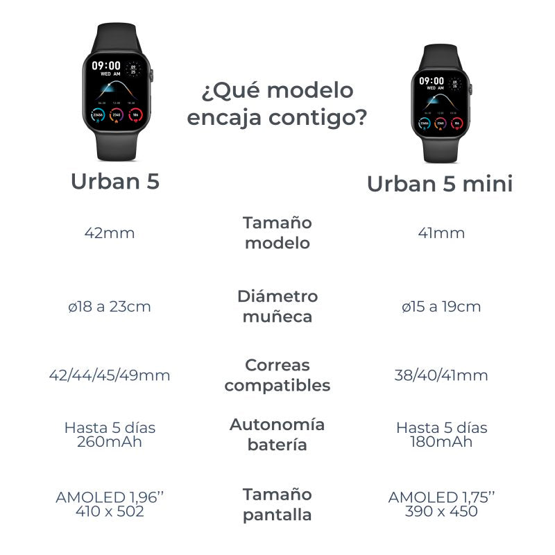 Reloj Smartwatch Ksix Urban 5 Pantalla Amoled 1.96″ Negro